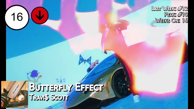 Top 25 - Billboard Rap Songs - December 16, 2017 - Airplay-Charts