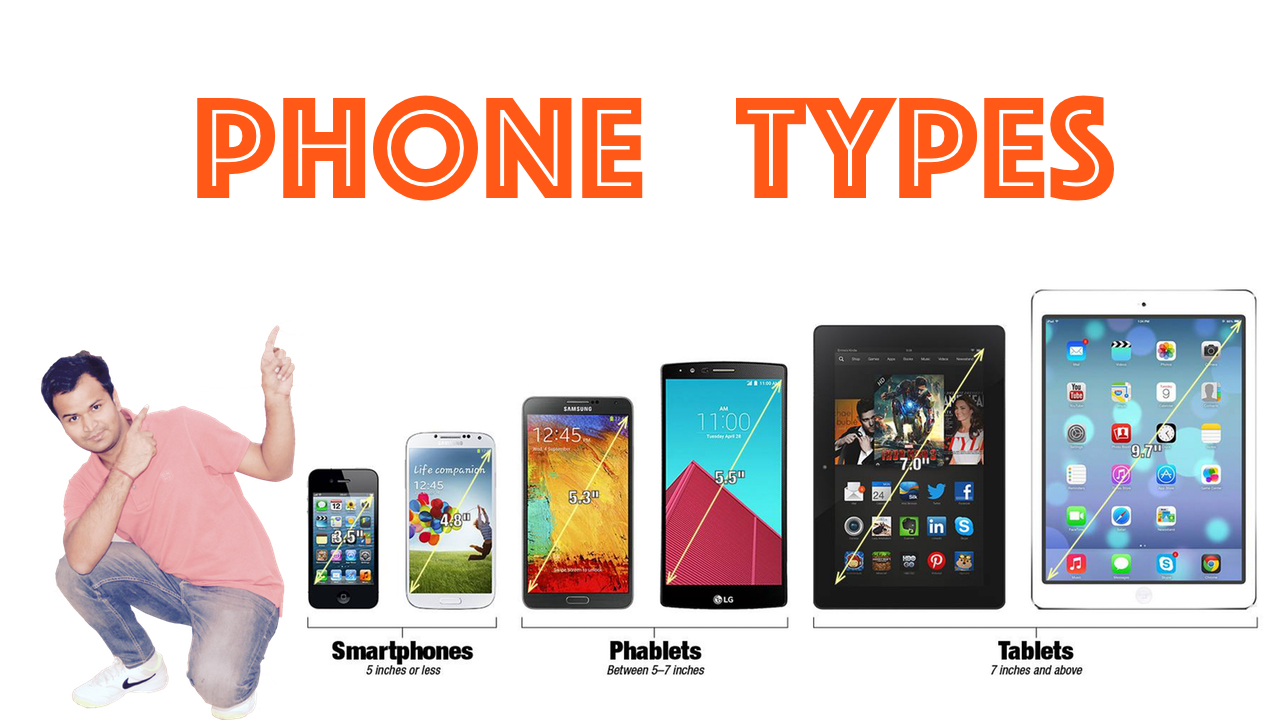 Phone Types