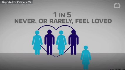 The Rise of Ghosting: How 80% of Millennials Are Facing It in Modern Society 👻