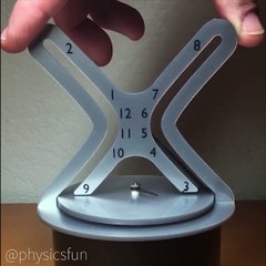 Cette horloge est juste INCROYABLE...