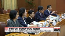 FM Kang says 'comfort women' deal considerably lacked communication with victims ahead of review release
