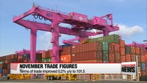 Recent data shows Korean economy improving on export, consumption increases