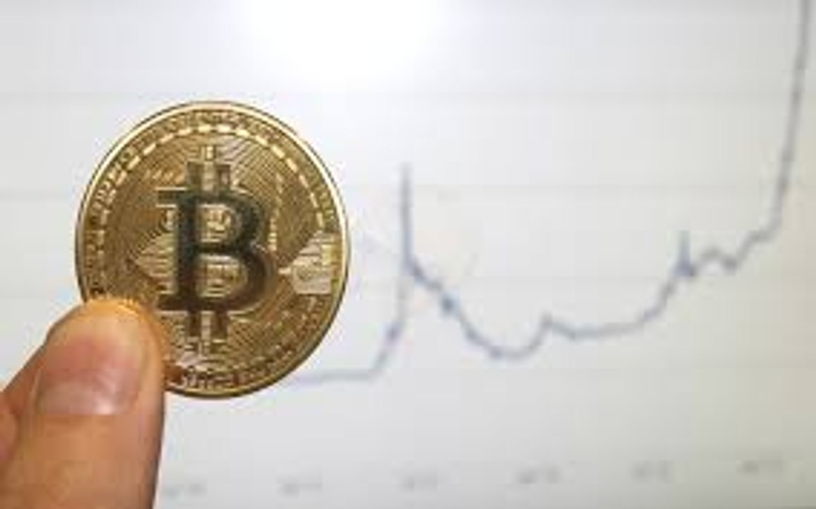 WOH -Bitcoin , Above $12,000-