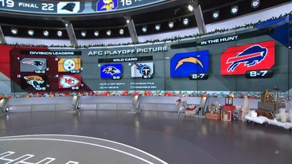 AFC Wild Card scenarios