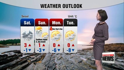 Mild weather but with poor air quality _ 122817