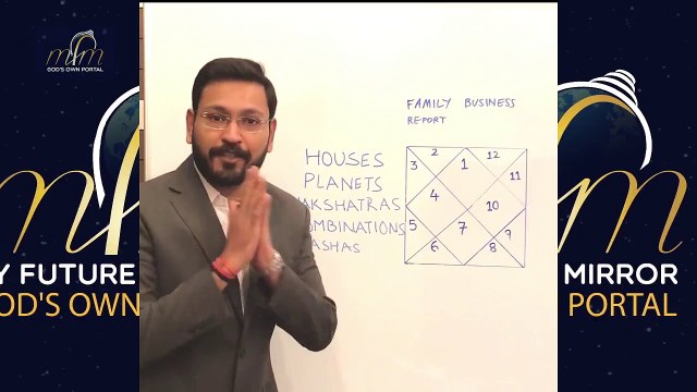 Family Business Report | Success in Family Business | My Future Mirror