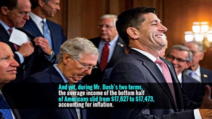 Incomes Grew After Past Tax Cuts, but Guess Whose