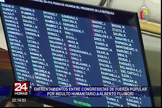 Enfrentamientos entre congresistas de Fuerza Popular por indulto humanitario a Alberto Fujimori