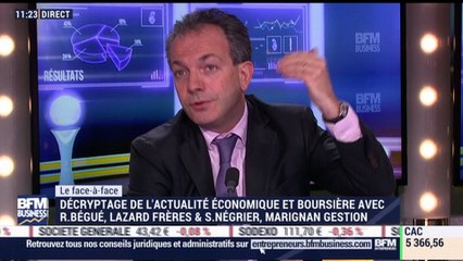 Régis Bégué VS Serge Négrier (2/2): Quelles perspectives des marchés financiers pour 2018 ? - 27/12