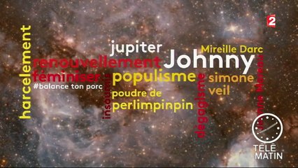 2017, les mots et les noms marquants