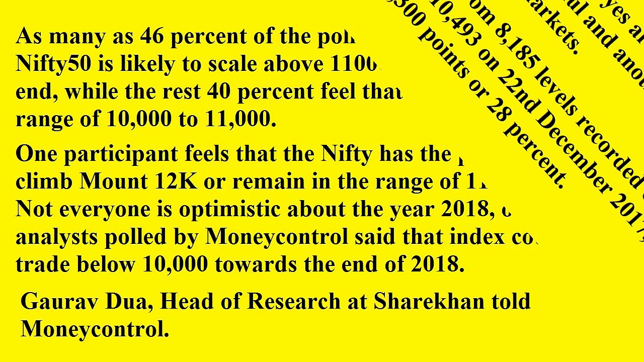 Happy New Year 2018! Nifty likely to climb Mount 11K by December-end: Poll