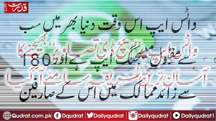 The easiest way to send HD images to the Whats app