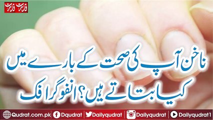 What do Nails tell you about your health (Infographic)