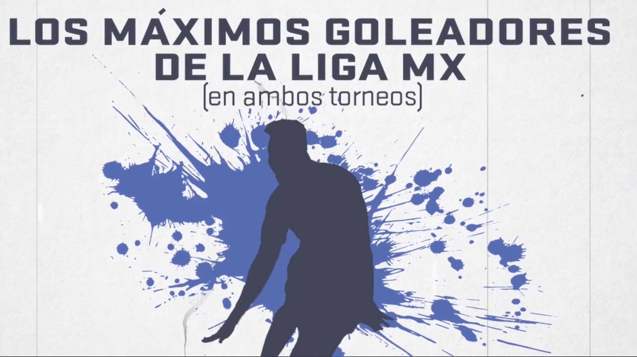 Los goleadores del 2017