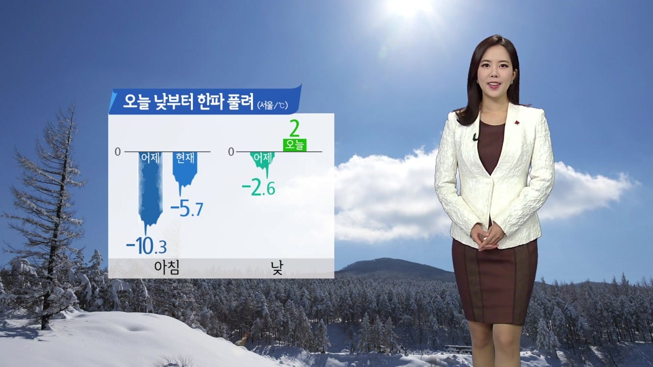 [날씨] 오늘 낮부터 한파 풀려, 오후∼밤 중부 눈 날림 / YTN