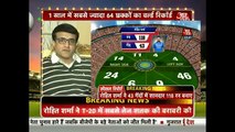 Indian media analysis on Indias 88 runs win in 2nd T20 and win T20 series against Srilanka