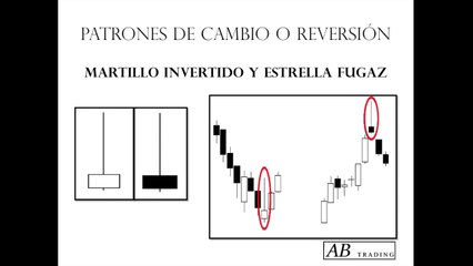 Patrones de reversión (13)