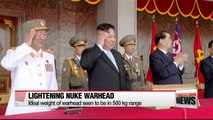 2017 in Review: North Korea PART 1 - Nuclear & Missile Development
