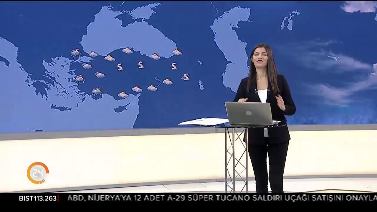 Türkiye'nin havası