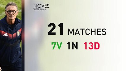 Top 14 - XV de France - Noves conflit ouvert !