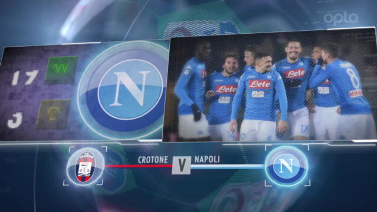 5 Things... Napoli look to continue red hot away form