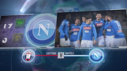 5 Things... Napoli look to continue red hot away form