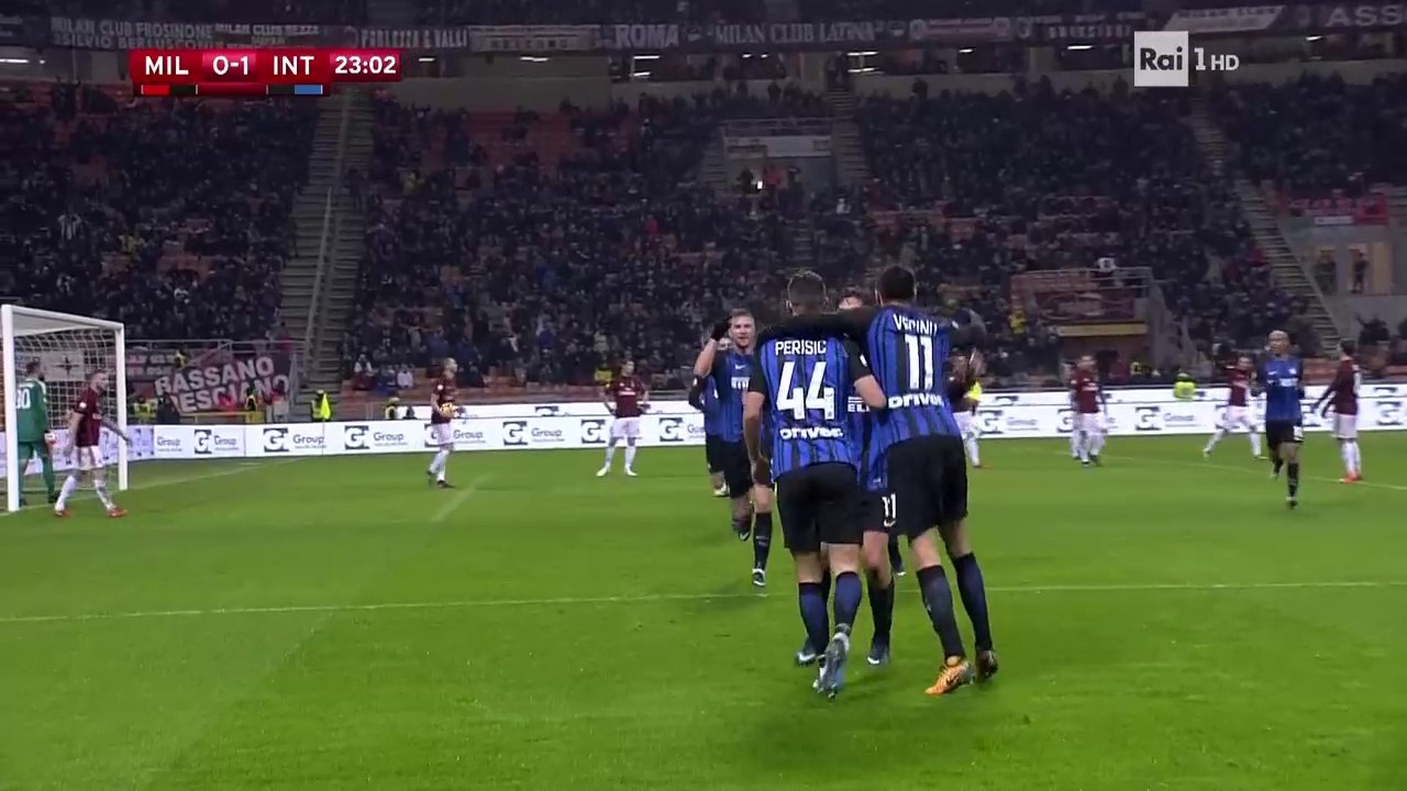 AC Milan vs Inter - Highlights _ Goals