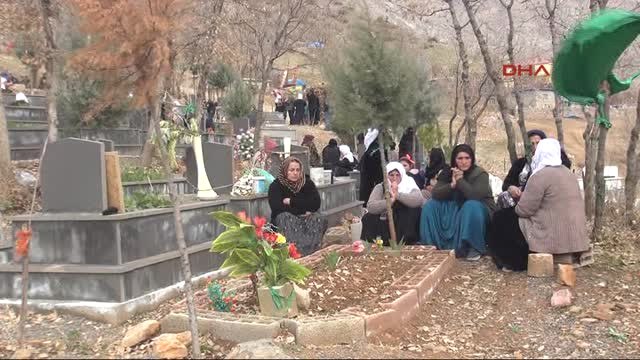 Şırnak Uludere'de 34 Kişi Mezarları Başında Gözyaşları ile Anıldı