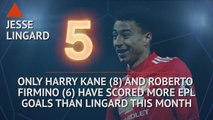 Hot or Not - Lingard's December goals