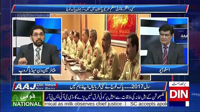 Aaj Din News Kay Sath – 28th December 2017