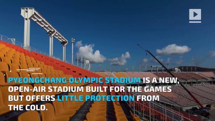 The 2018 Winter Olympics in Pyeonchang Are in Danger of Being Too Cold