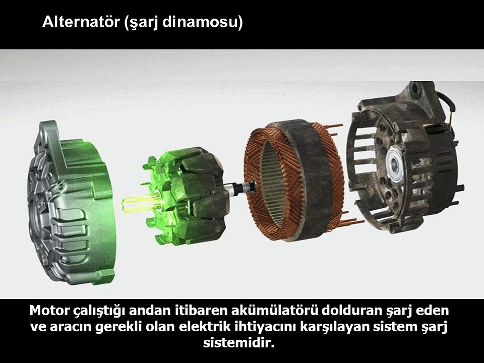 4 Şarj Sistemi
