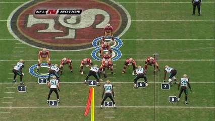 NFL-N-Motion: Why running the ball is key to beating the Jaguars