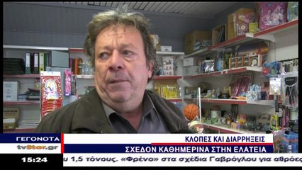 Γεγονότα 24.00 28-12-2017