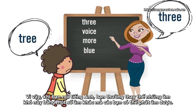 Phương Pháp Học Tiếng Anh Giao Tiếp Cho Người Bắt Đầu 7/10