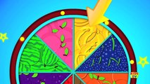 Learn Colors With Fruits The Colors Song Nursery Rhymes Fruits Song Kids Tv  Learn C