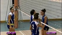 3° Set - Pro Juventute vs Anguillara