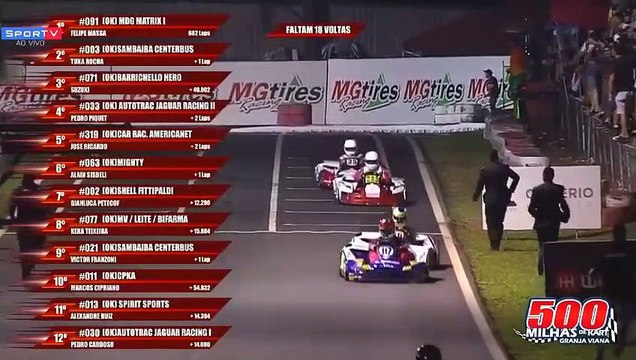 Deux pilotes se battent au bord d'une piste de kart