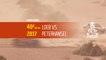 40° edición - N°39 - 2017: Loeb vs Peterhansel - Dakar 2018