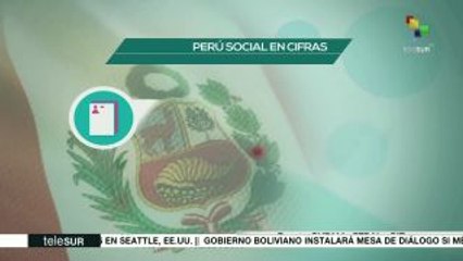 Gob. de Perú, sin voluntad política para atender a los más vulnerables