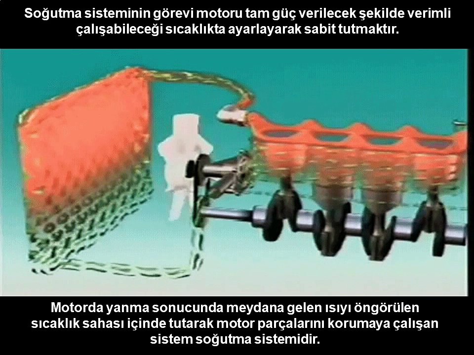 7 Soğutma Sistemi