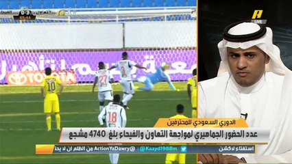 موسى المحياني: إصابة كمارا قد تسبب المشاكل لفريق #التعاون