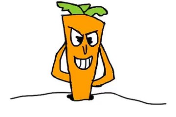 Cuphead- Do Not Mess With The Cuphead Nuff Said