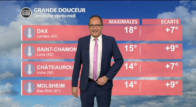Grande douceur ce dimanche après-midi