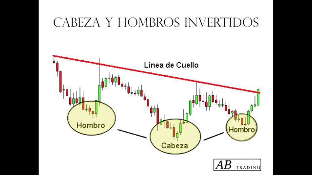 Cabeza y Hombros (22)