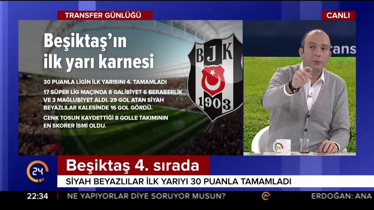 Transfer Günlüğü