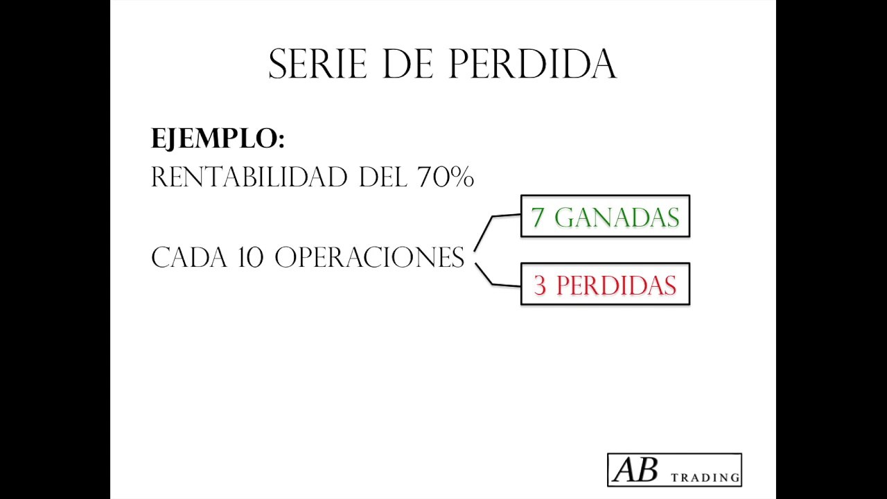 Drawdown (29)