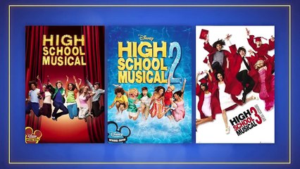Film Theory: Disney LIED to You! (High School Musical)