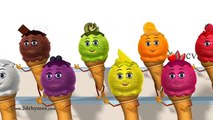 Ice Cream Song for Kids - Learn Colors with Ice Cream for Children - Baby Nursery Rhymes
