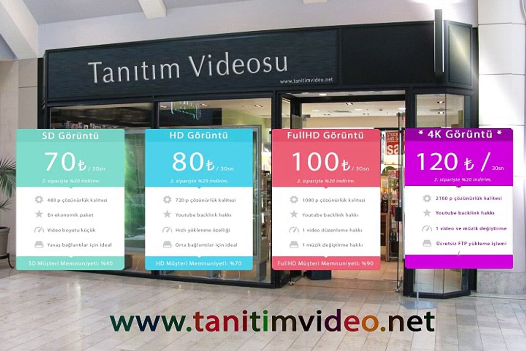 Animasyon Fiyatları